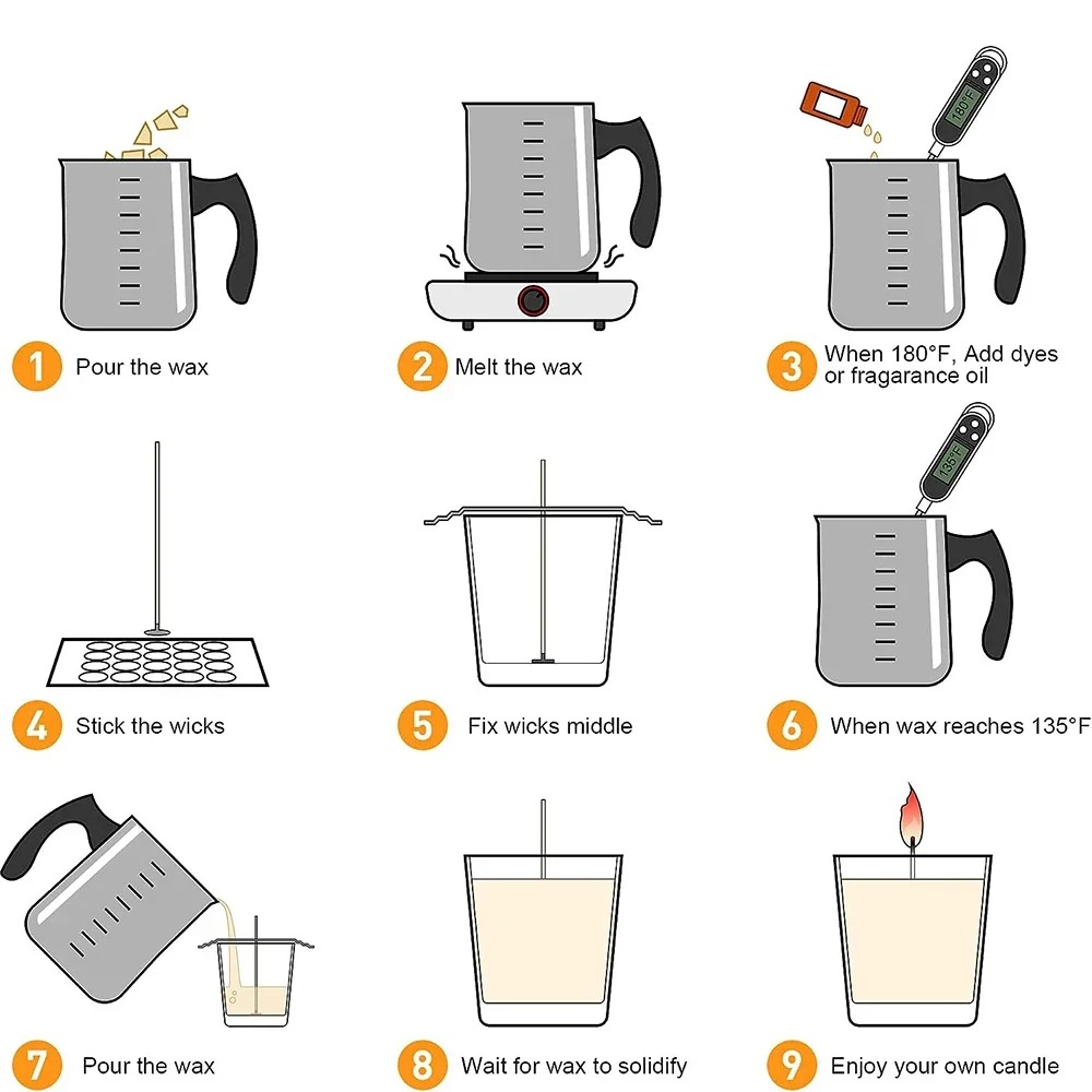 Glintmos DIY Candle Making Kit - Candle Making Pot 评论和价格
